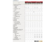 【进口磨床销售/宁波磨床代理商/东莞磨床价格/昆山冈本磨床】图3