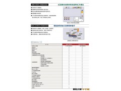 平面磨床销售/日本原装进口冈本磨床/磨床图片/平面磨床生产厂家图3