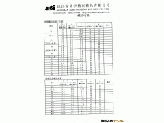 供应优质厂家提供加工非标电极/非标螺纹电极紫铜电极/复合电极图2