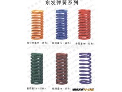 供应：日本东发模具距形弹簧图3