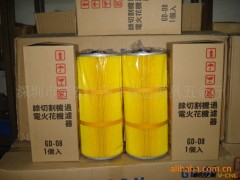 供应火花机过滤网/  线切割机过滤器图2