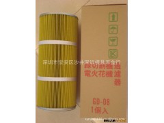 供应：0.003mm精密过滤器图3