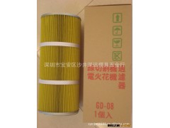 供应:0.003mm精密过滤器图3