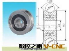 导轨，直线导轨，KNK导轨图3