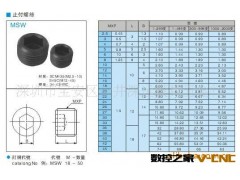 供应:止付螺丝\喉塞螺丝图2