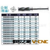 供应：STK涂层钴高速钢粗皮立铣刀