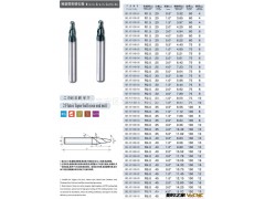 供应STK二刃斜度圆球刀/极细超微粒钨钢铣刀图2
