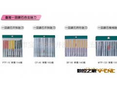 供应:台湾一品合金锉刀图2