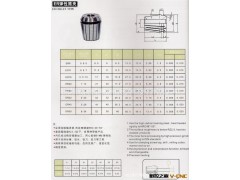 ER弹性筒夹 ER8 ER11 ER16 ER20 ER25 ER32 ER40 ER50图2
