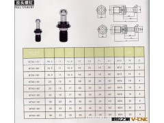 CNC数控刀具 拉头螺钉 BT30 BT40 BT50图2