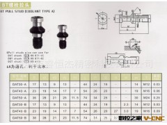 CNC数控刀具 BT螺栓拉头 DAT30 DAT40 DAT50图2
