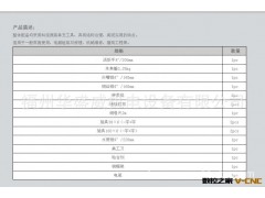 供应石家庄科信21件家用工具KX9021图2