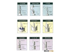 专业加工生产各种型号优质材料数控模具 品种多 规格全图3