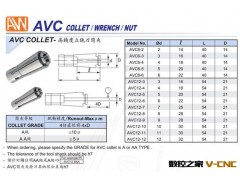 批发供应安威AVC6系列高精度立铣刀筒夹图3