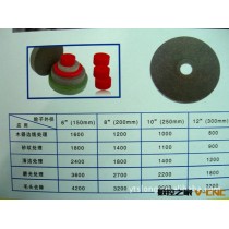 热销优质优价高耐磨 高弹性研磨块 烟台磨料 欢迎咨询