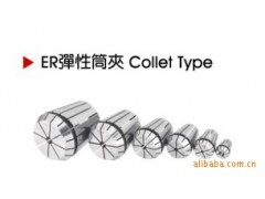 供应ER螺帽/筒夹/扳手/数控刀具图2
