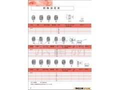 l精品推荐 供应质量保证的  ZEUS滚花轮图2