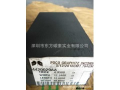 供应美国poco步高加铜极细石墨图2