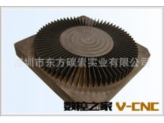 供应美国poco步高加铜超细进口石墨EDM-C200图3