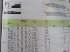 SVV*N车刀 昆山刀具批发零售 昆山鼎立丰刀具图3
