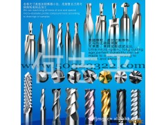 钨钢刀具，整体合金刀具，焊接刀具。图3
