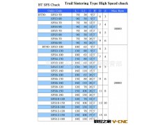 供应小径烧结式刀柄BT40-SFS5-100图3