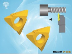 【厂家直销】TT32R/L TT43R/L型号立式外螺纹刀 可代替京瓷图2