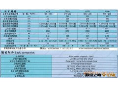 M820平面磨床图2