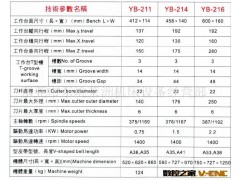 供应精诚YB-214卧式铣床图2