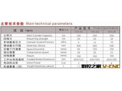 Y31双柱单动液压机.油压机。5吨。10吨。15吨。20吨。25吨图2