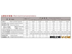 Y33-500四柱上移液压机.油压机.。拉伸机。锻压机。快速缸液压机图2