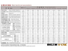 Y28-40四柱双动液压机.油压机。拉伸机。锻压机。快速缸液压机图3