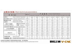 Y32-315四柱单动液压机.油压机。拉伸机。锻压机。快速缸液压机图2