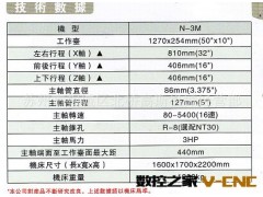 TX-3炮塔铣床。铣床。图3