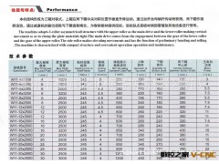 机械式三辊对称卷板机。卷板机。图2