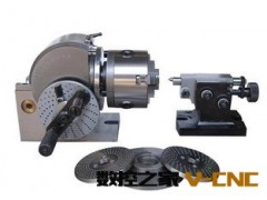 BS-0分度头 BS-1分度头  BS-2分度头  万能分度头  环菱分度头图2