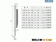 湖州折弯机品质为先,信誉至上.欢迎新老客户前来咨询,订购图2