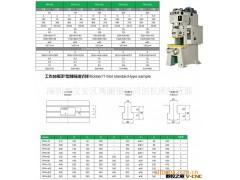 【优良品质】供应上海二锻/德高JH21-80T/RPA-80T固定台气动冲床图3