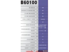 品质供应 生建B60100 牛头刨床系列（多图）图2