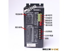 三相110步进电机套装110BYG350D 长221mm 力距20N.m 驱动器3M2060图3