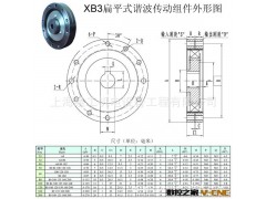 订做XB3扁平式谐波减速机 钢轮柔轮波发生器三大件 厂家直供图3