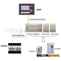 【原装正品】全新GT1020-LBD2三菱触摸屏三菱人机界面