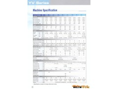 YV-1000 KY-1000台湾油机立式数控车床YV-1000 KV-1000图3