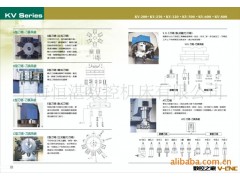 供应台湾油机立式车床(图)图2