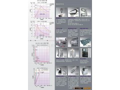 供应台湾奕达MH-800卧式加工中心图2