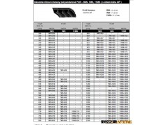 供应美国皮带3-7MS-730, 47.45 169 780图2