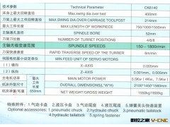 【专营】高品质精密盐城数控机床cK6140×750  数控机床厂家图2