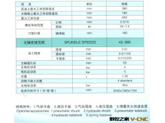 【高精度】盐城数控机床CJK系列cjk6136x750 数控机床厂家直销图2