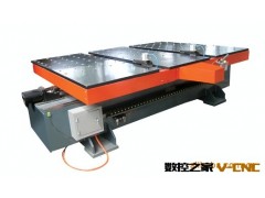 易操作,安全性高图3