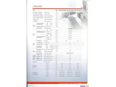 沈阳普通车床CA6140,沈阳CA6150,沈阳CA系列普通车床批发销售图2